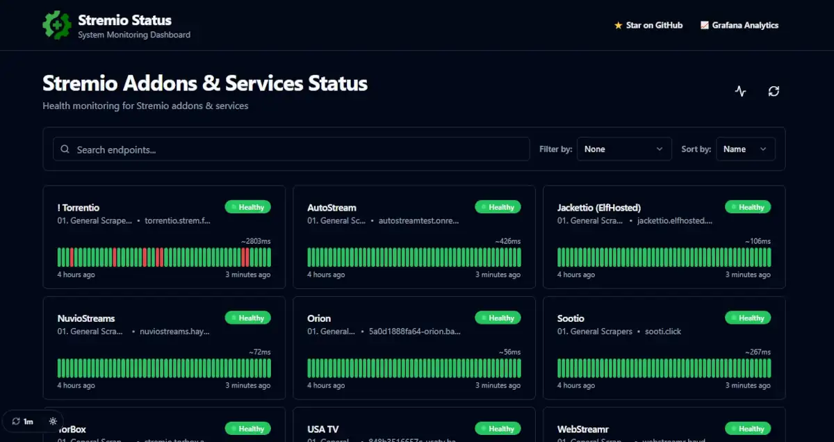 Pantalla principal de Stremio Status.