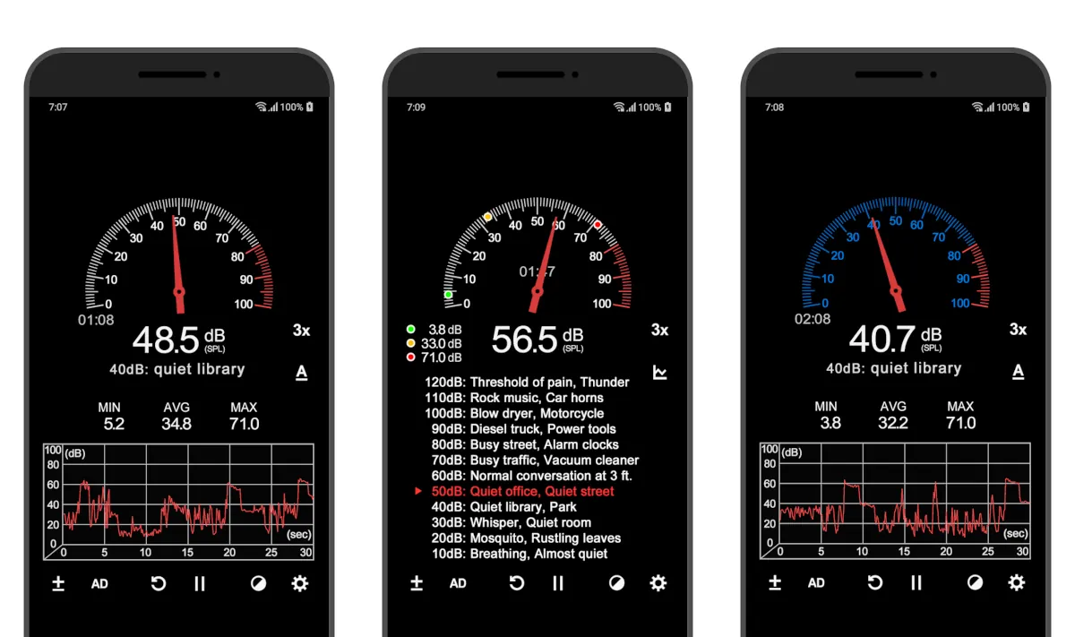 Sound Meter - apps para medir todo con tu móvil Android.