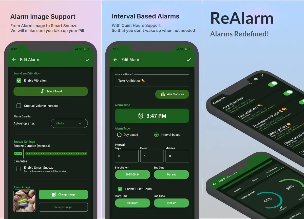 Alarma intervalo inteligente.