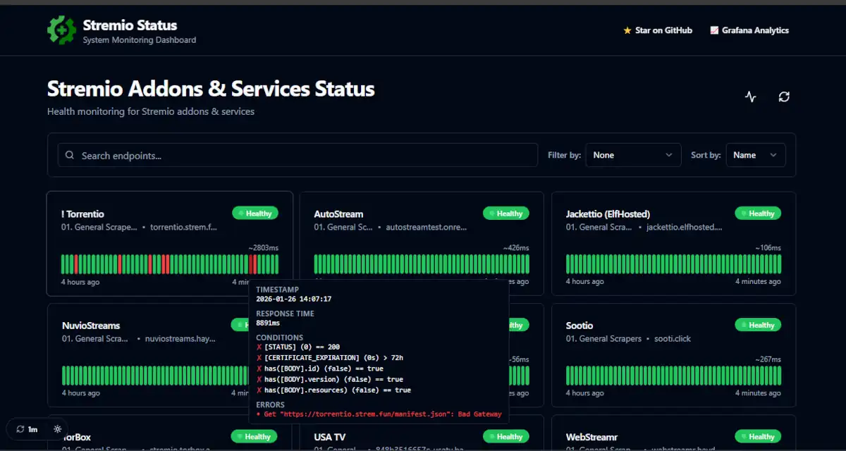 Herramientas de Stremio Status para saber si un addon de Stremio está caído - parte 1.