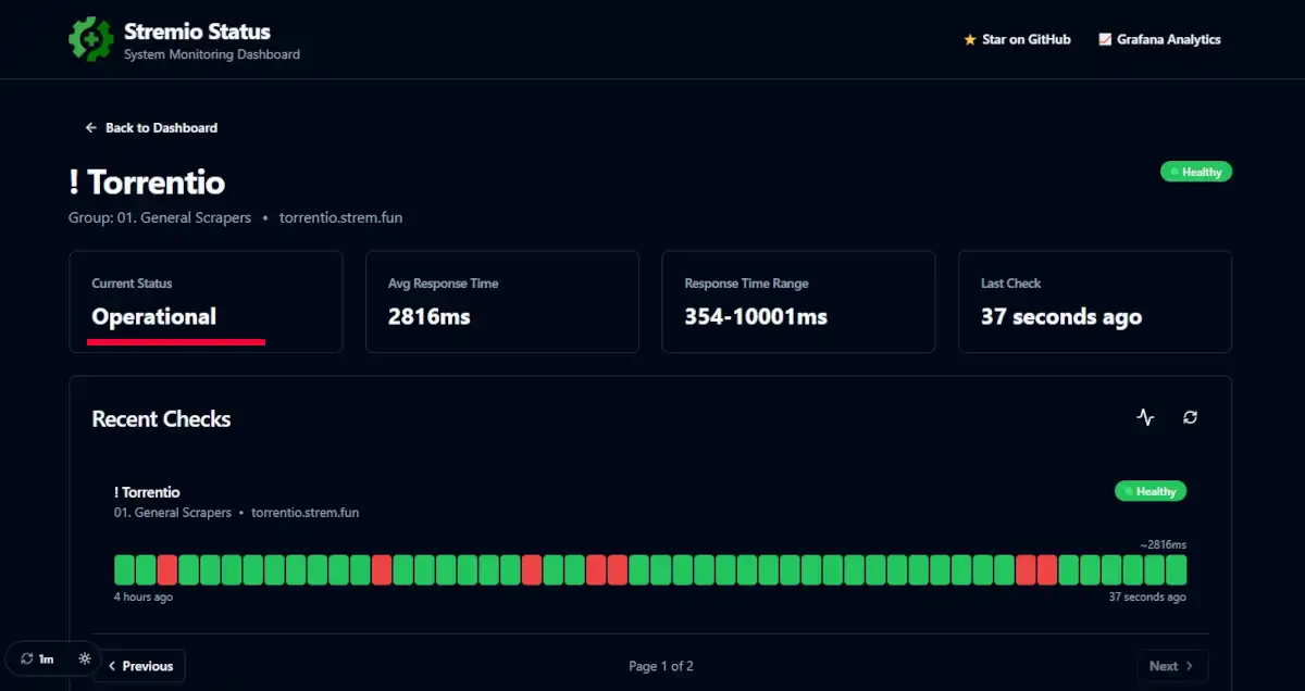 Herramientas de Stremio Status - parte 2.