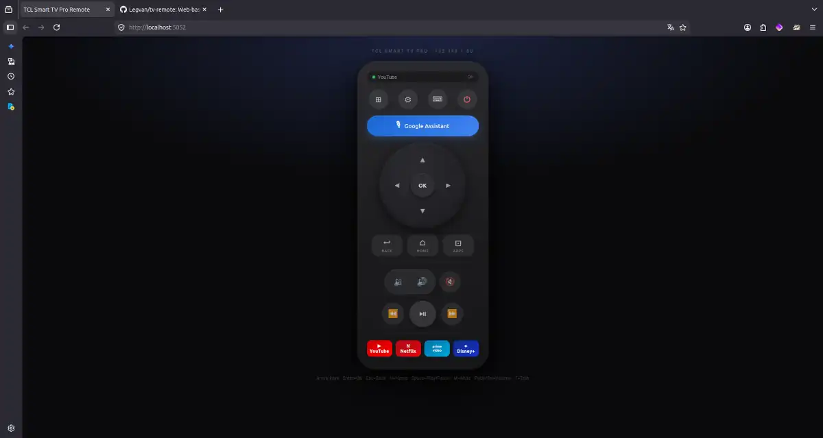 TV Remote.