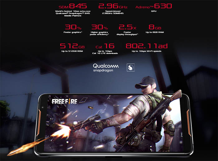 ASUS ROG Phone especificaciones tecnicas