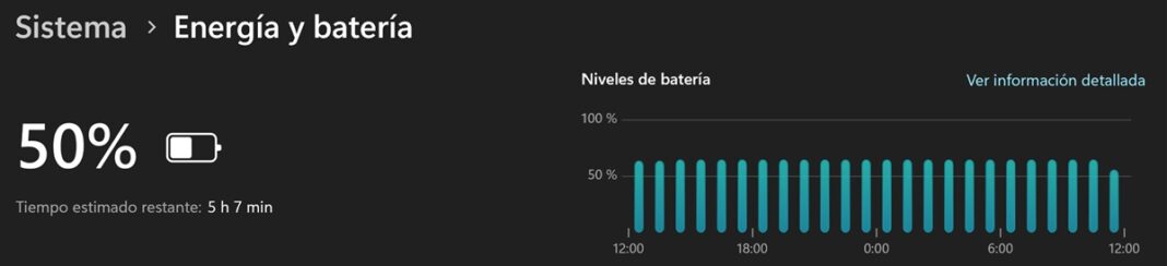 ASUS ZenBook S 13 OLED estimacion de autonomia bateria uso normal