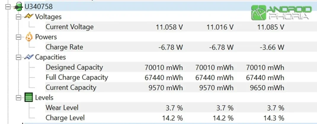 ASUS Zenbook A14 UX3407QA detalles de su bateria de tres celdas de iones de litio