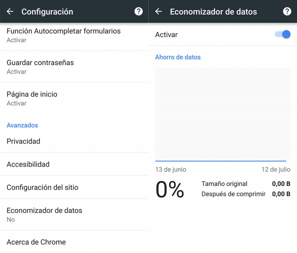 Activar economizador de datos en Chrome