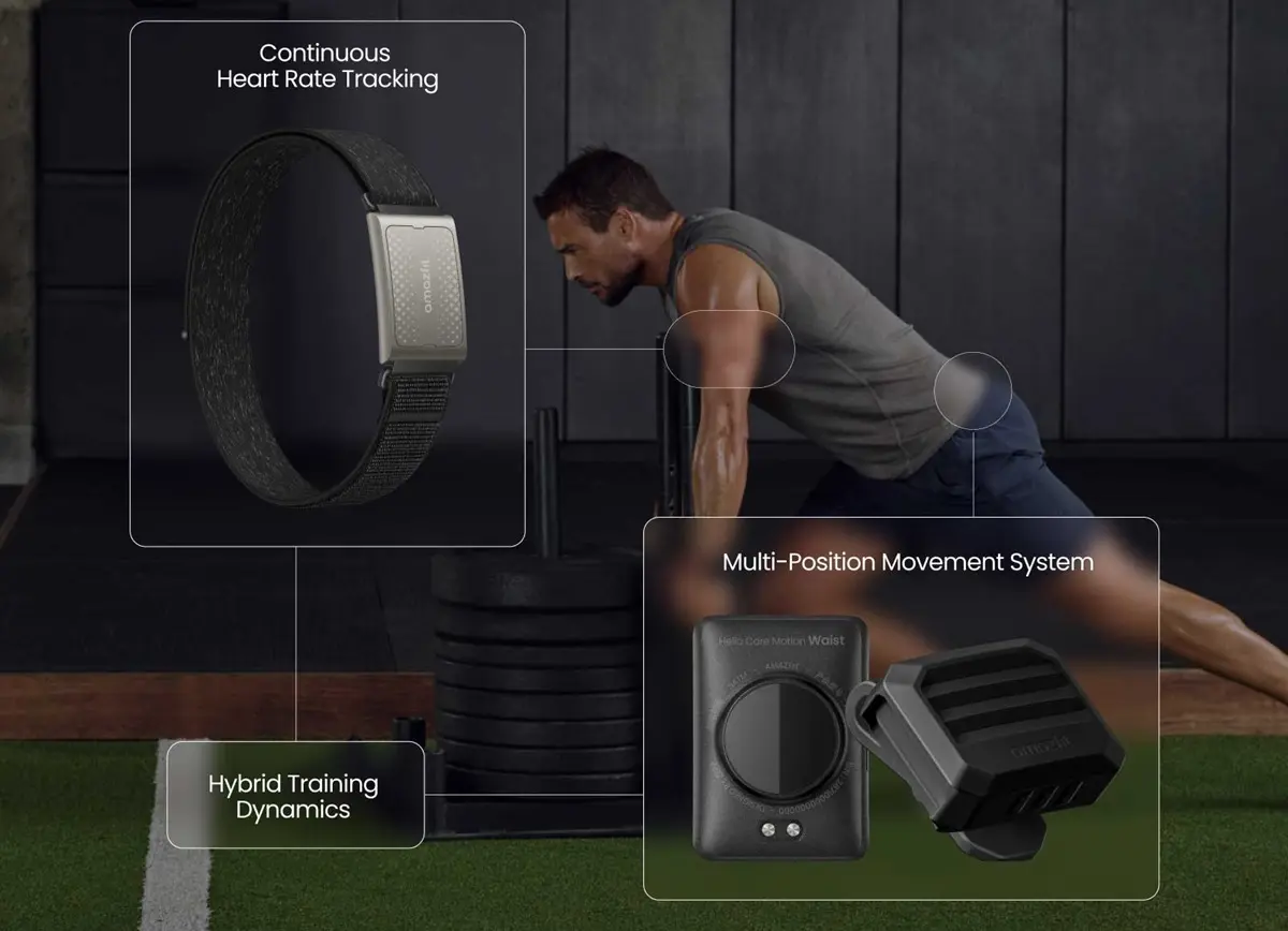 Amazfit Helio Strap Pro ficha tecnica