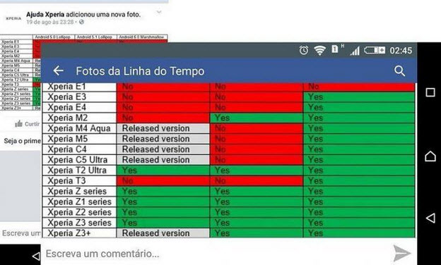 Android 6.0 marshmallow para sony xperia1