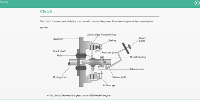 Automobile engineering app