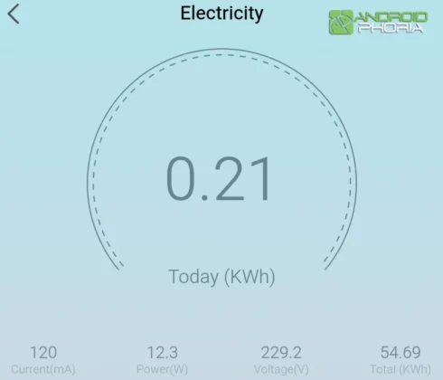 Beelink ME Pro consumo