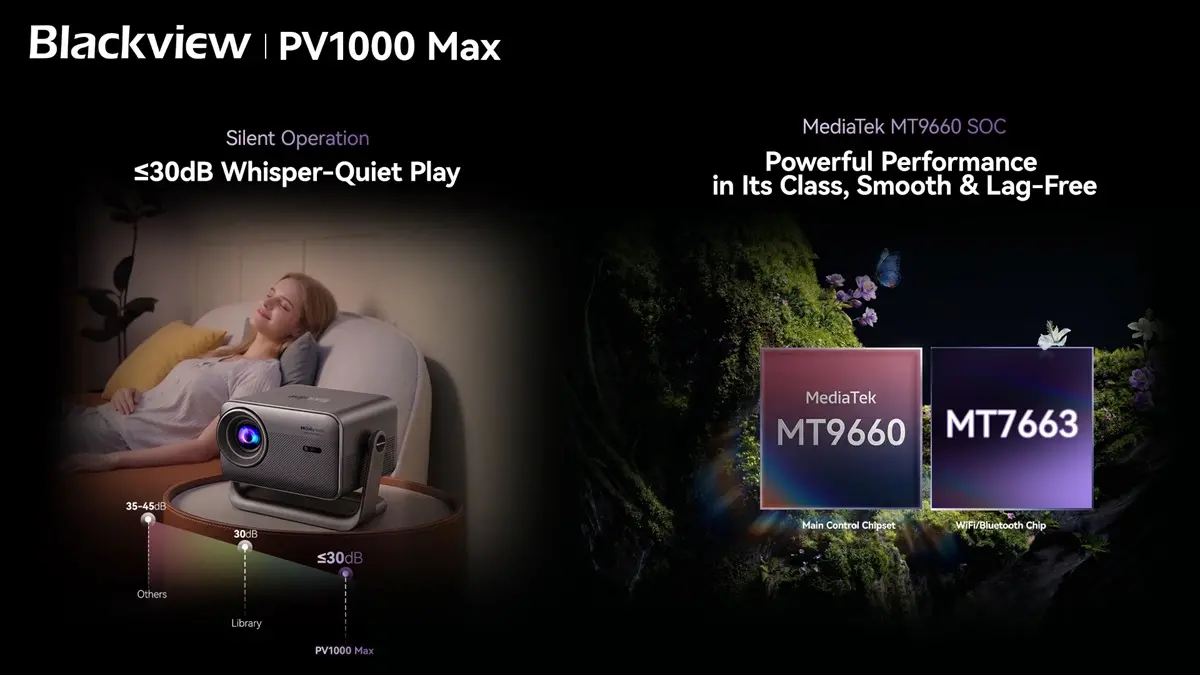 Blackview PV1000 Max procesador silencioso (1)