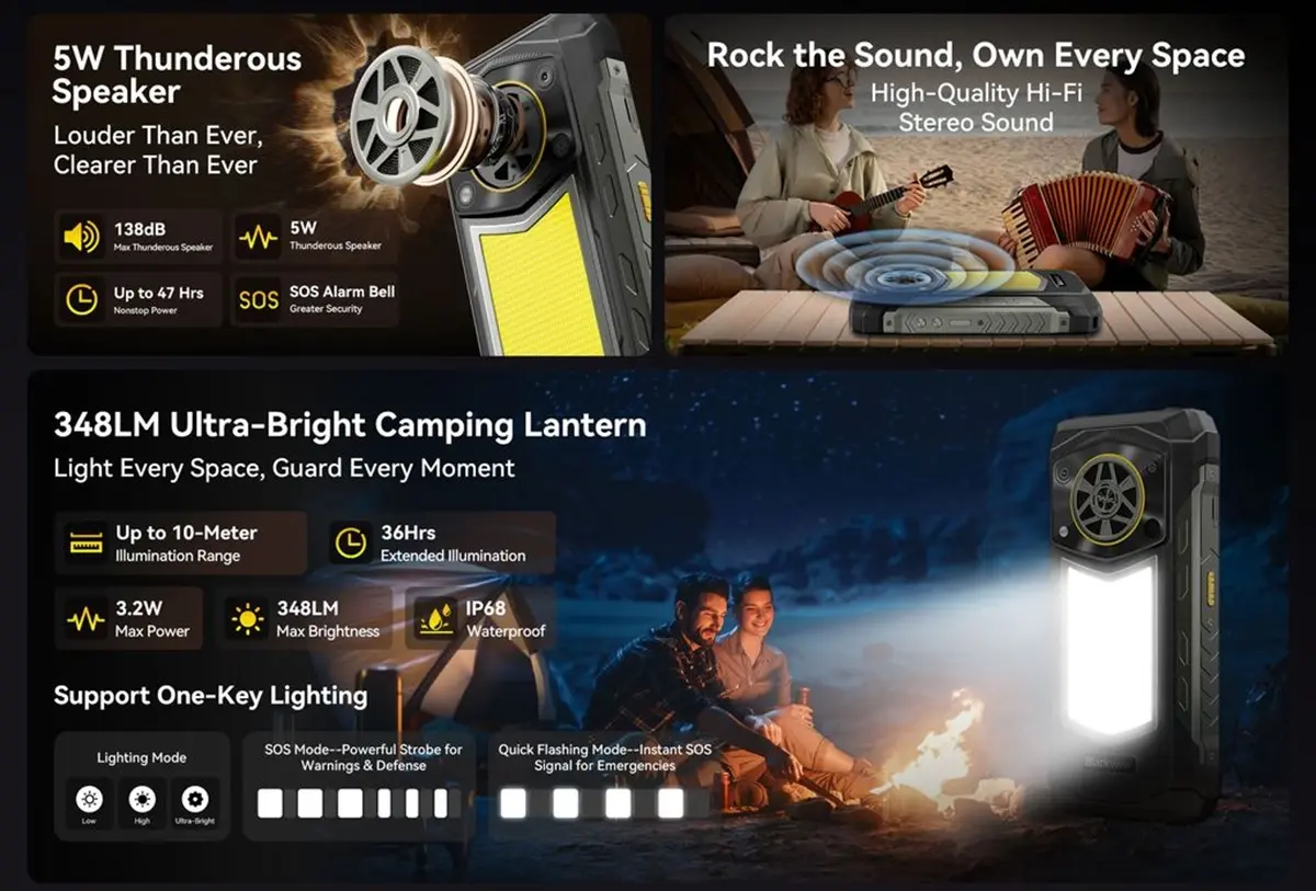 Blackview ROCK 5 un todoterreno con IA altavoz de 5W bateria de 20000 mAh y linterna de camping de 348 LM