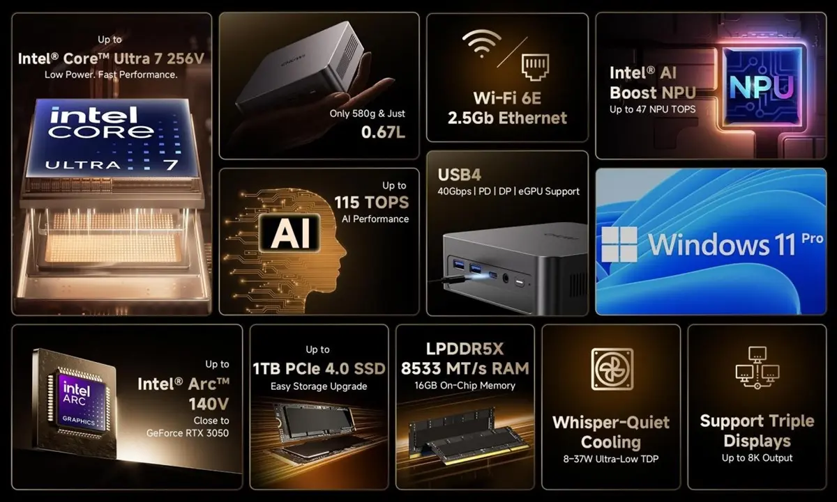 CHUWI AuBox X mini pc ultracompacto de 0.67 L con procesador Intel Lunar Lake y NPU dedicado a IA