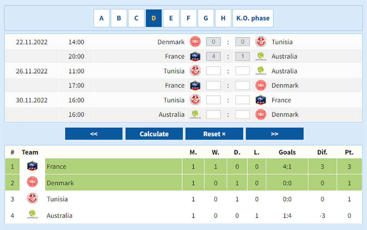 Calculadora Mundial 2022 online
