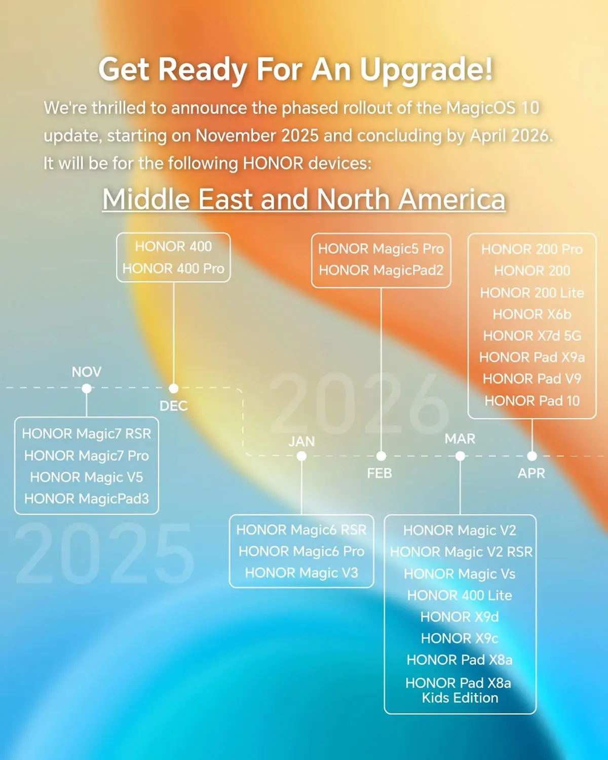Calendario oficial de actualizacion a Android 16 de HONOR en Oriente Medio y Norte América