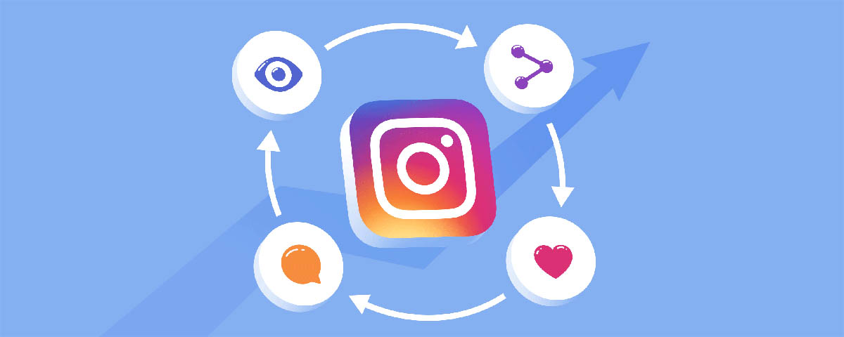 Cambios en el algoritmo de Instagram