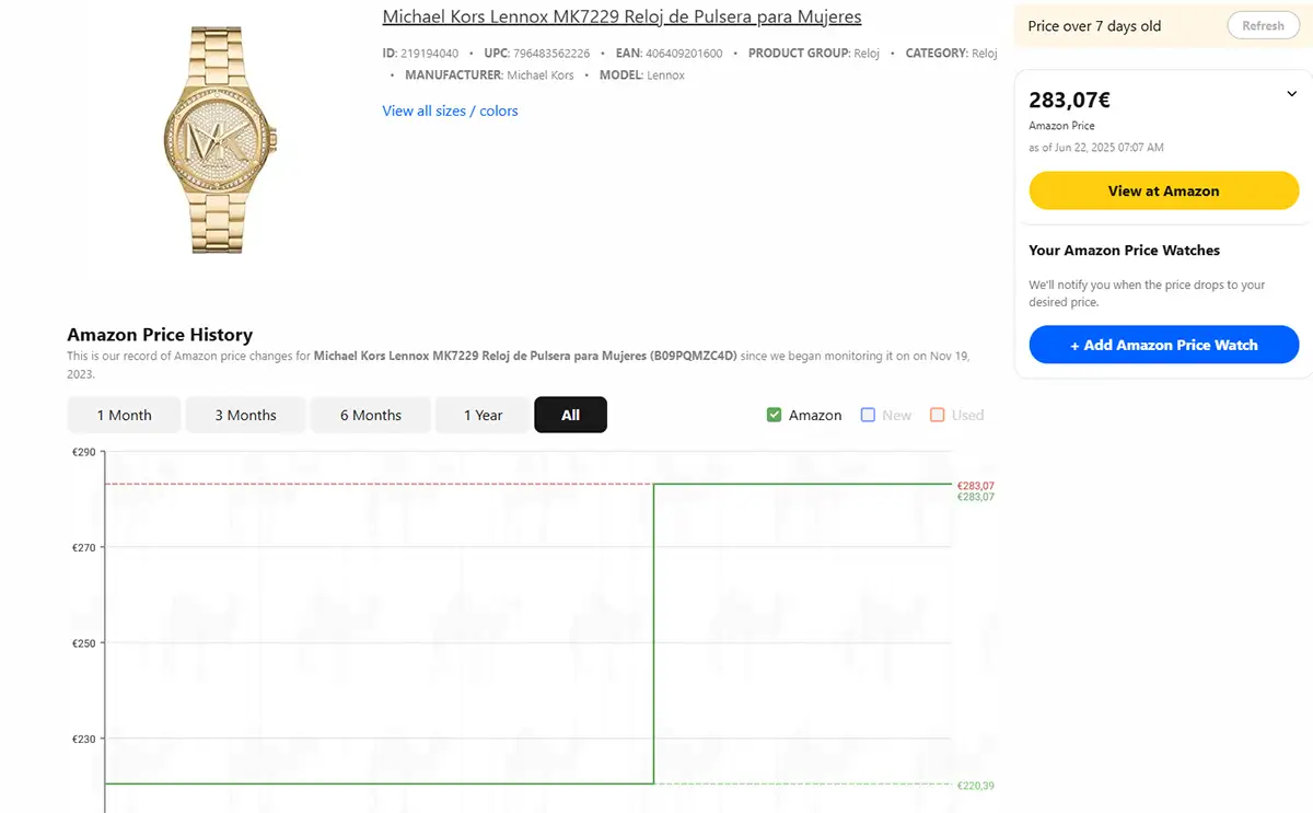 CamelCamelCamel historial de precio Amazon