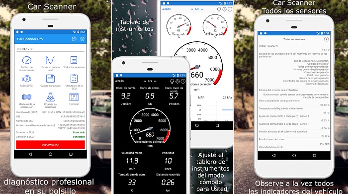 Car Scanner ELM OBD