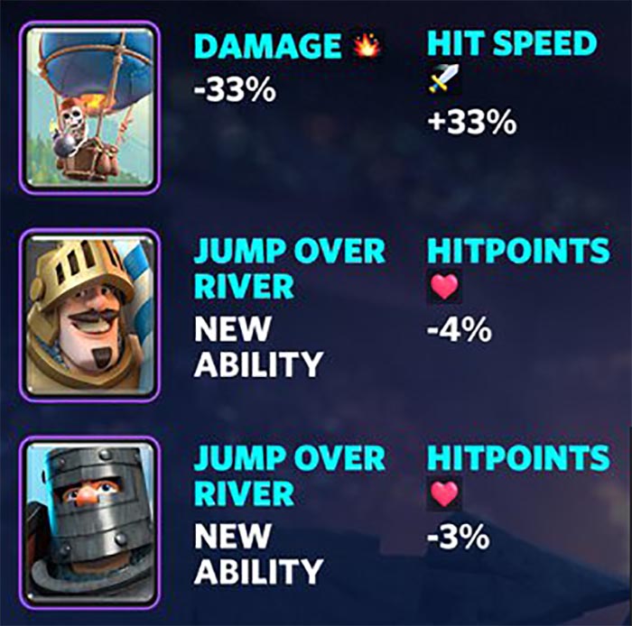 Cartas de Clash Royale balanceadas febrero 2022
