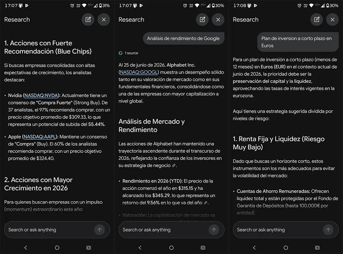 Carteras, avisos y análisis automáticos
