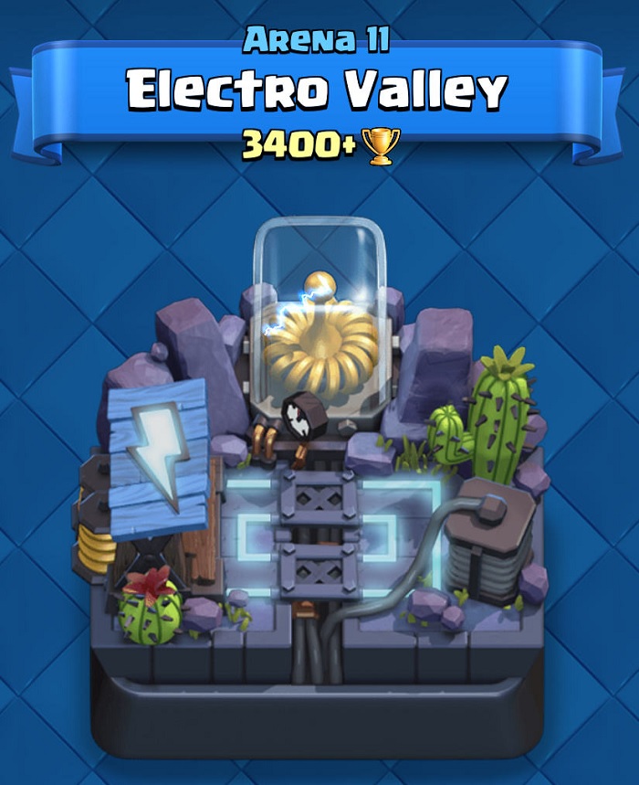 Clash Royale Electrovalle
