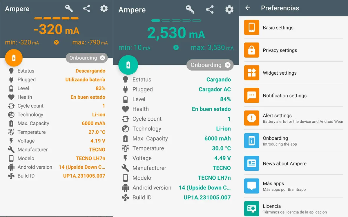 Cómo funciona Ampere
