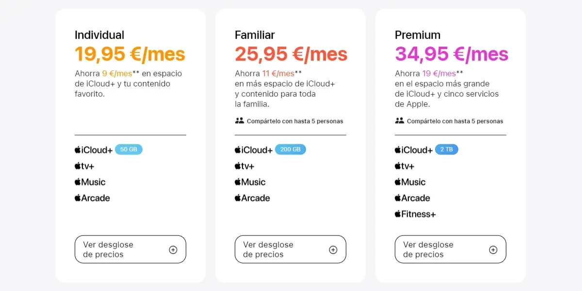 Comparativa de las suscripciones Apple One precios