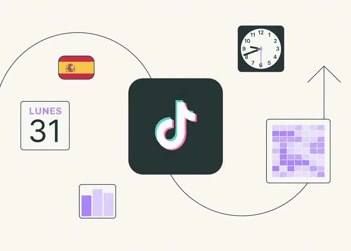 Cuál es la mejor hora para publicar en TikTok España
