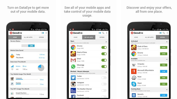 DataEye ahorrar datos moviles