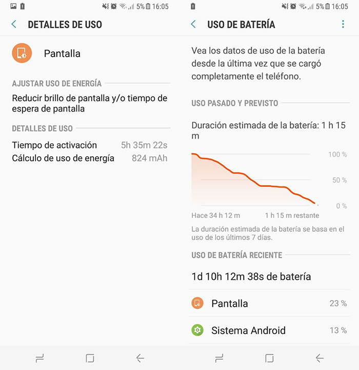 Duracion bateria Galaxy S8 2 dias