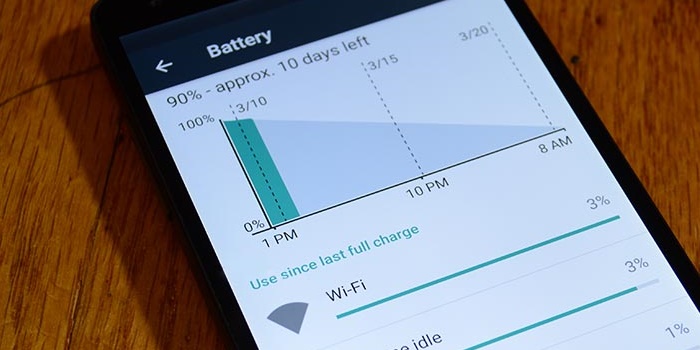 El WiFi no reduce la duración de la batería