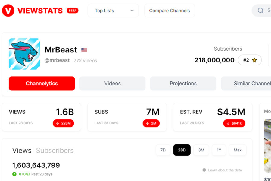 ViewStats: La Web Creada Por Mr. Beast Para Ver Estadísticas De YouTube