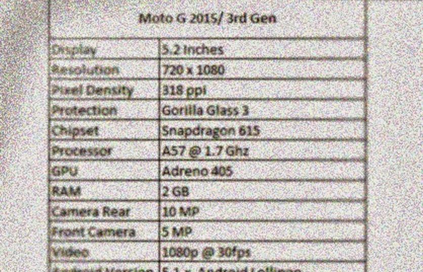 Especificaciones Moto G 2015