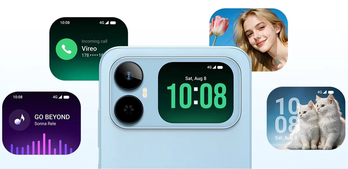 Especificaciones del HONOR Play20A