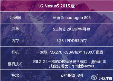 Especificaciones del Nexus 5 2015 filtradas