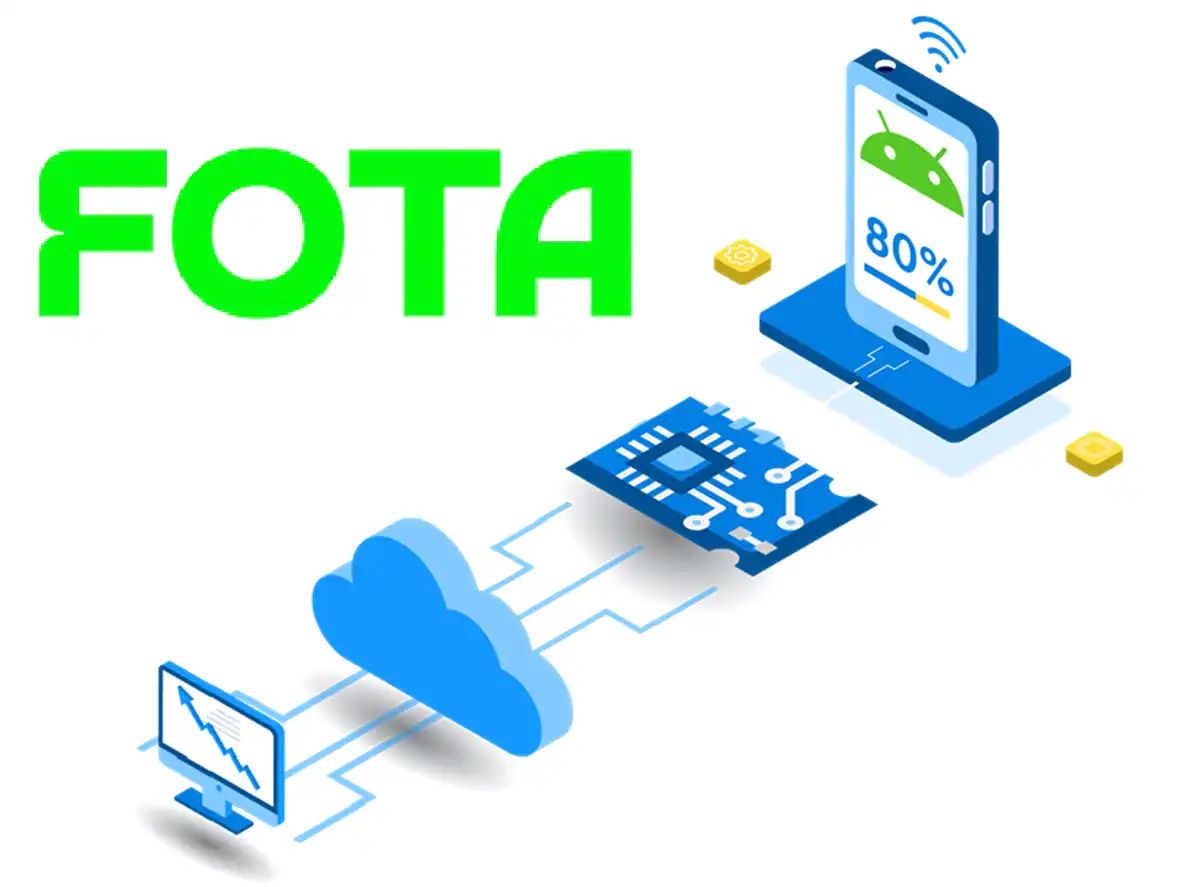 FOTA Android