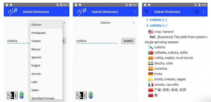 Galnet
