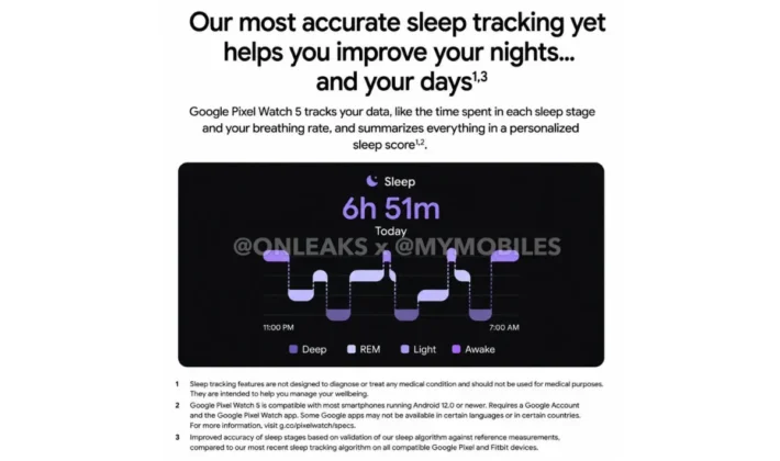 Google Pixel Watch 5