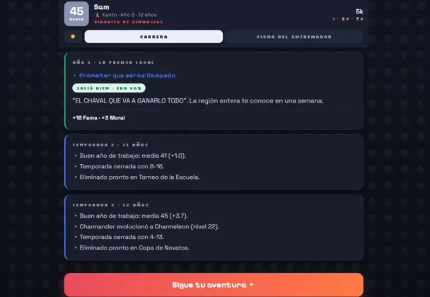 Resultado de los años con sus logros y detrimentos