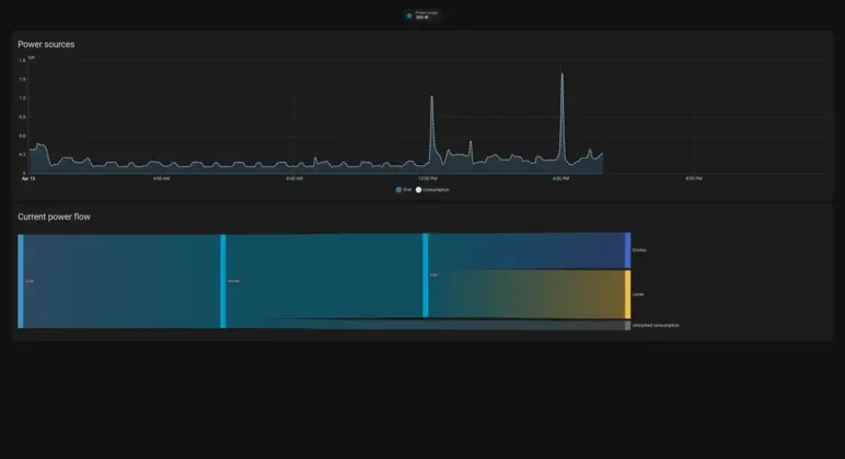 Home assistant - flujo de consumo electrico Refoss EM16P
