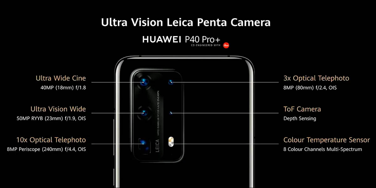 Huawei P40 Pro Plus mejor cámara movil gama alta 2020