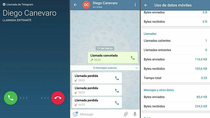Interfaz llamada Telegram