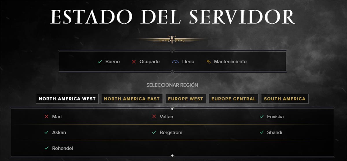 Lost Ark problemas servidores