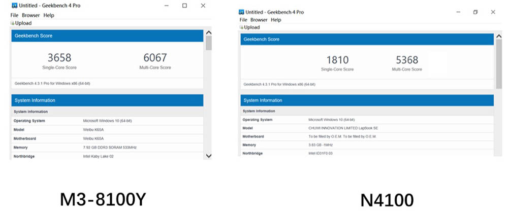 M3 8100Y VS N4100 GEEKBENCH