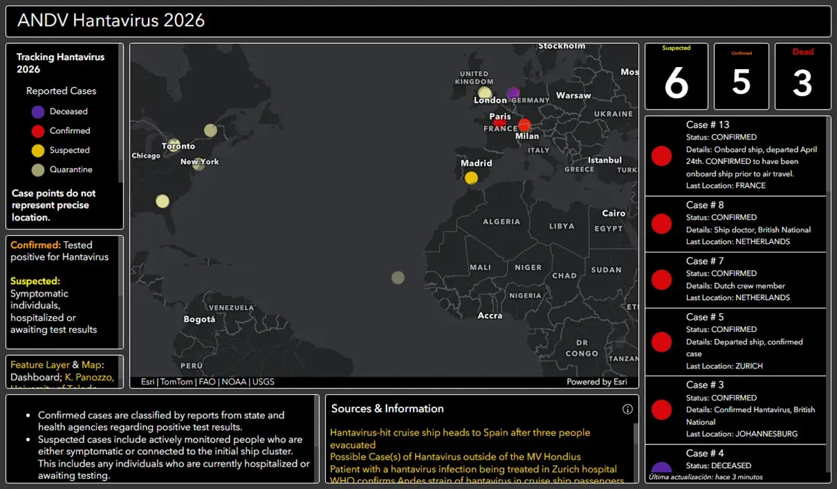 Mapa del Hantavirus 2026 ArcGIS Hantavirus 2026