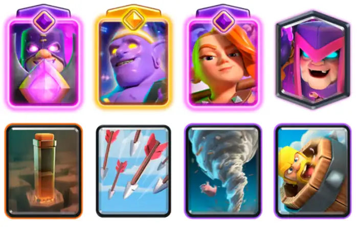 Mazo 2 Control estratégico