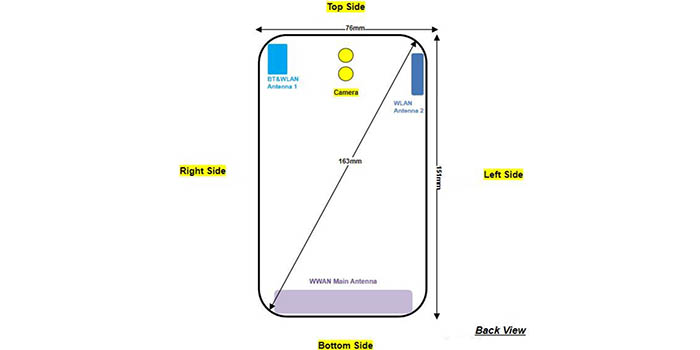 Medidas del Xiaomi Pocophone
