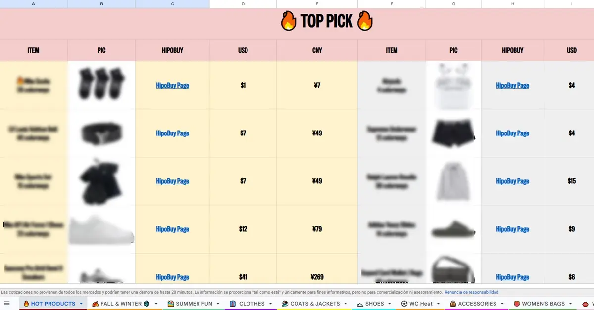 Mejores spreadsheets y links de Hipobuy