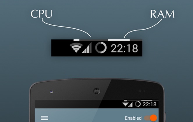 Monitor de sistema para Android en la barra de estado