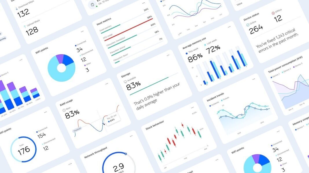 Pure UI, la nueva interfaz de usuario de los móviles Nokia